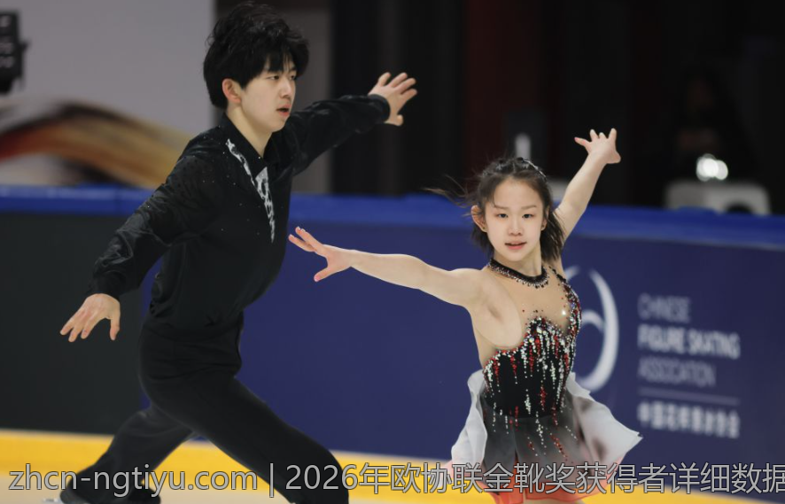 2026年欧协联金靴奖获得者详细数据与赛季统计分析
