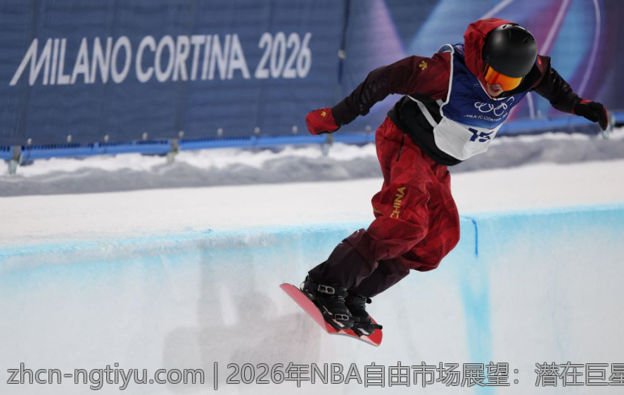 2026年NBA自由市场展望：潜在巨星签约目标与球队策略解析